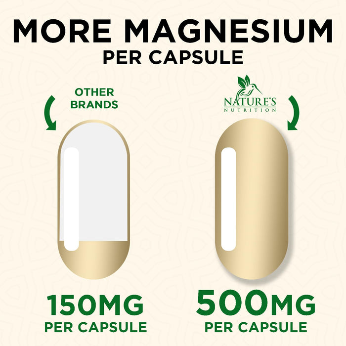 Magnesium 1000 mg - 60 Capsules