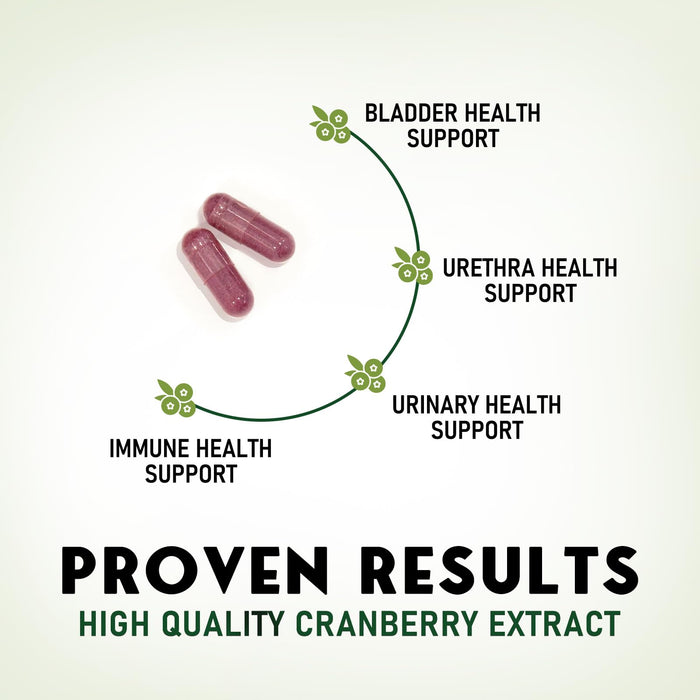 Canberry Concentrate