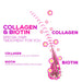 Collagen & Biotin Gummies