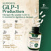 Support GLP 