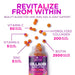 Collagen & Biotin Gummies