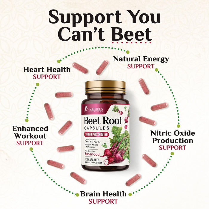 Beet Root Capsules 1300mg - Extra Strength Red Beetroot Powder Supplement – Supports Nitric Oxide Production, Heart Health & Natural Energy – Non-GMO, Vegan, Gluten Free – 120 Veggie Capsules
