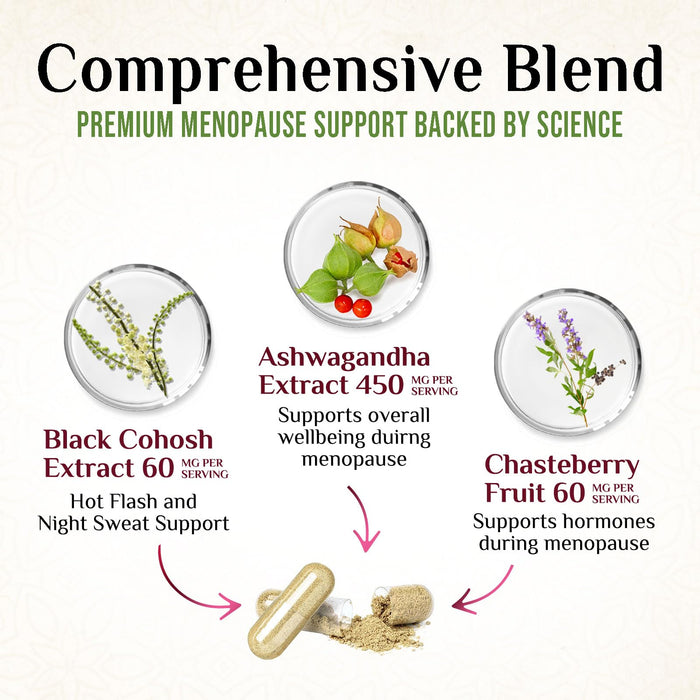 Menopause Support with Black Cohosh - 60 Capsules