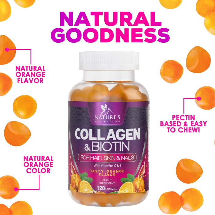 Collagen & Biotin Gummies
