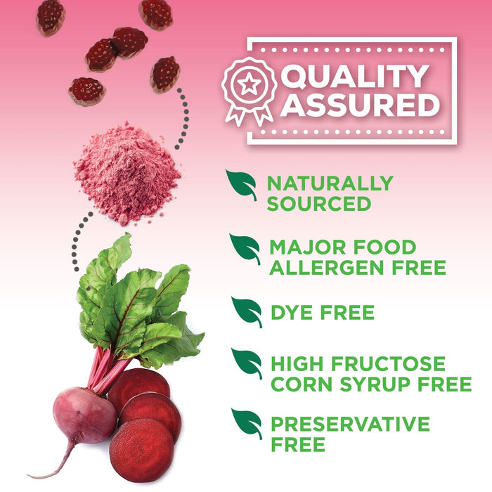 Beet Root Gummies