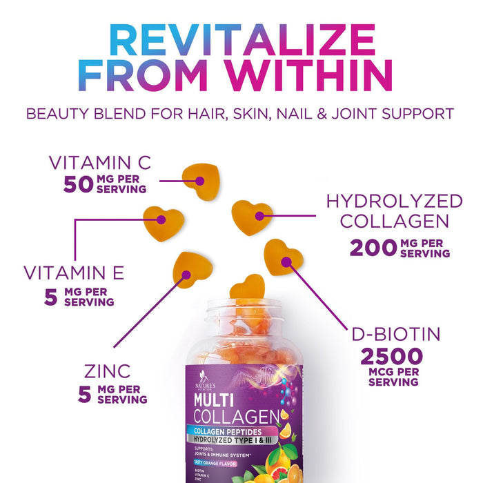 Collagen Gummies for Women with Vitamin C, Zinc & Biotin - Hydrolyzed Protein Type 1 & 3 Multi Collagen Peptides Supplement - Support for Hair, Skin, Nails & Joints, Gluten Free Complex - 120 Gummies