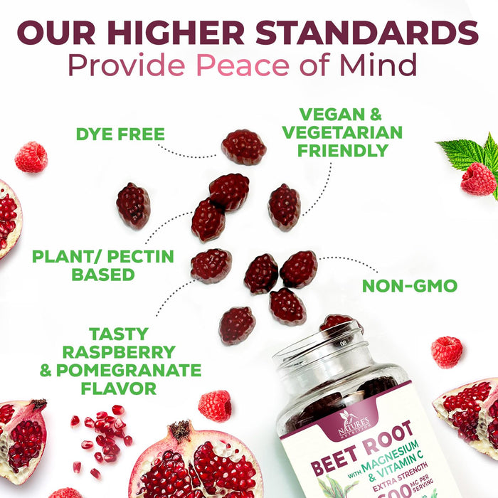 Beet Root Gummies