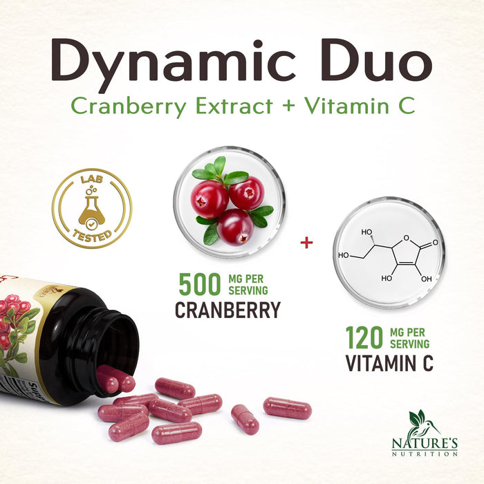 Canberry Concentrate