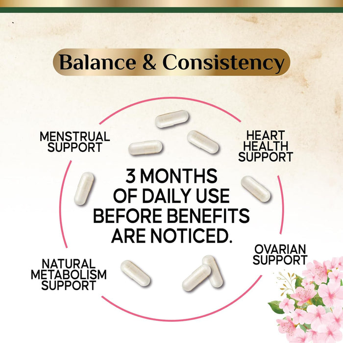 Myo-Inositol & D-Chiro Inositol 1025mg - 40:1 Ideal Ratio for Ovarian Support, Vegan Myo & D Chiro Supplement for Women's Natural Balance and Hormone Support, Vitamin B8, Non-GMO - 60 Capsules
