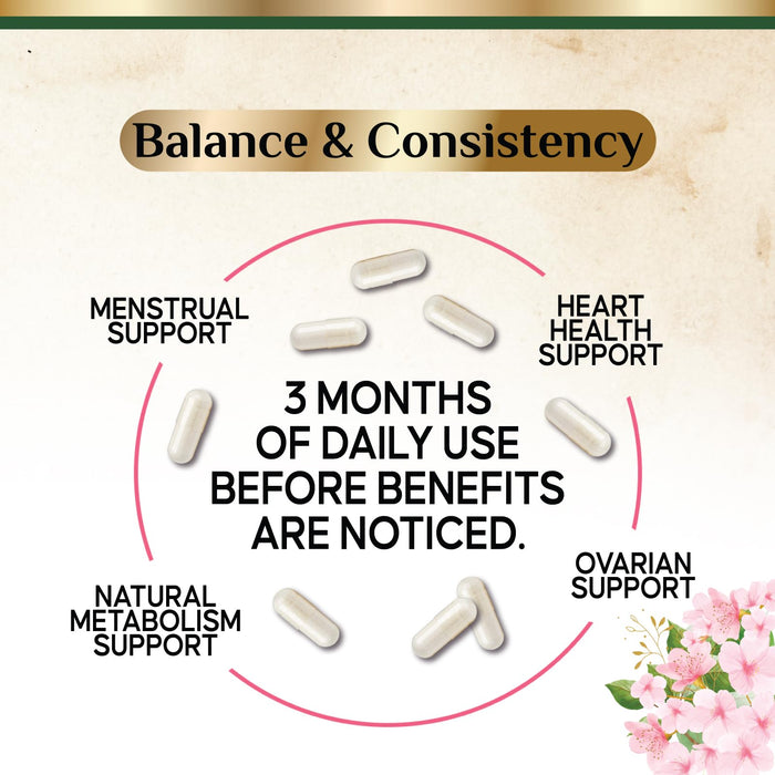 Myo-Inositol & D-Chiro Inositol 1025mg - 40:1 Ideal Ratio for Ovarian Support, Vegan Myo & D Chiro Supplement for Women's Natural Balance and Hormone Support, Vitamin B8, Non-GMO - 60 Capsules
