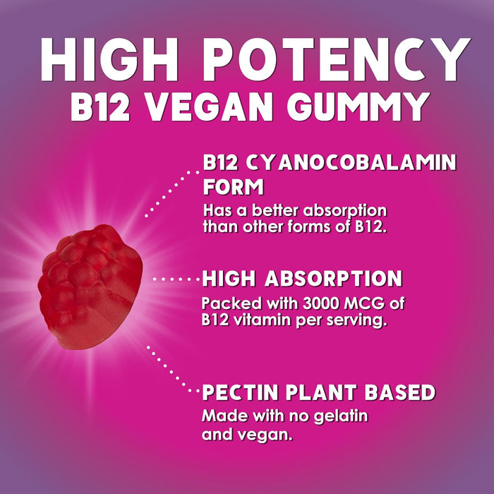 B-12 Gummies