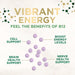 Vibrat Energy of B12