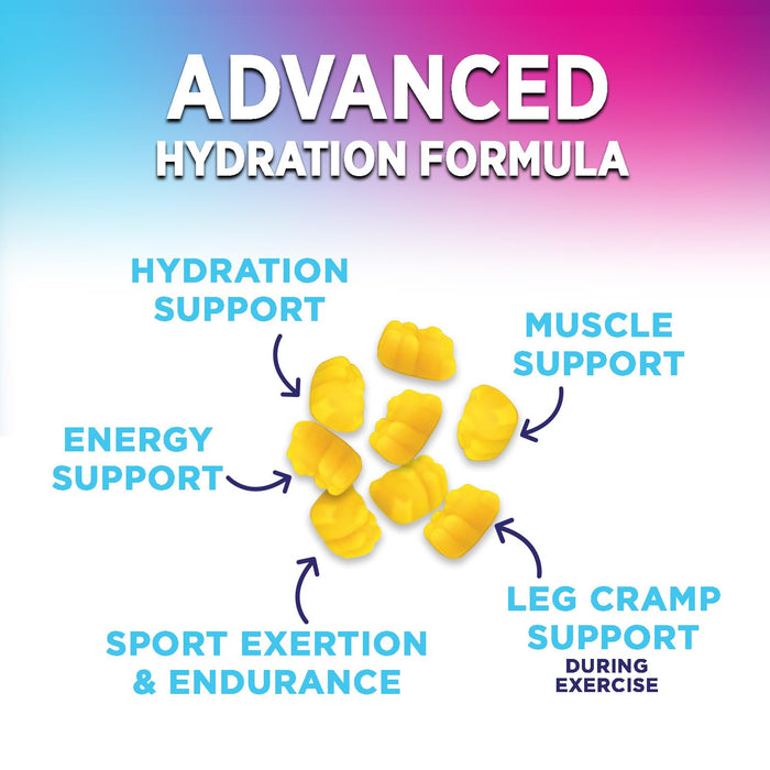 Electrolyte Gummies - Lemon, 60 Gummies