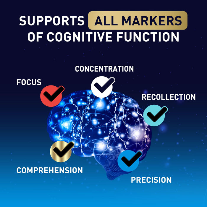 Brain Focus Gummies