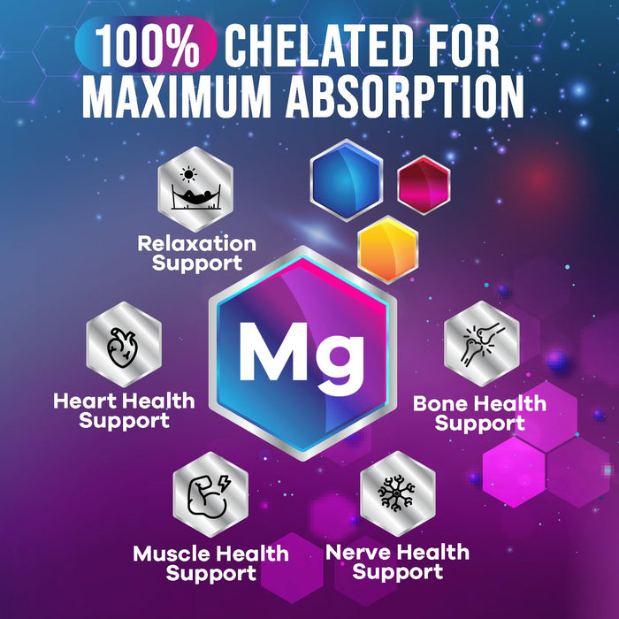 Magnesium Glycinate 500 mg - 120 Tablets