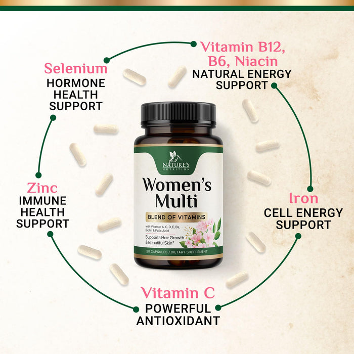 Multivitamin for Women with Vitamins A, C, D, E, B6, B12, Zinc, Calcium & Magnesium, Womens Daily Multi Vitamin Multimineral Supplement for Bone Health, Energy & Immune Support, Non-GMO - 120 Capsules