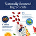 Naturally Sourced Ingredients