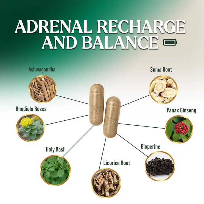Adrenal Recharge and Balance