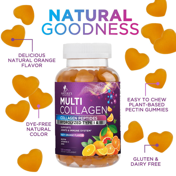 Multi Collagen Peptide Gummies