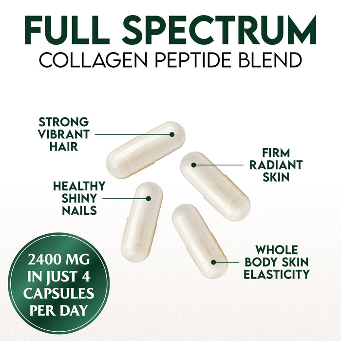 Multi Collagen Peptides 2400 mg - 120 Capsules