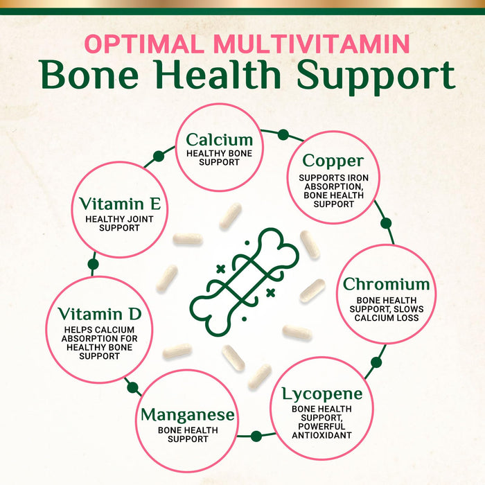 Multivitamin for Women with Vitamins A, C, D, E, B6, B12, Zinc, Calcium & Magnesium, Womens Daily Multi Vitamin Multimineral Supplement for Bone Health, Energy & Immune Support, Non-GMO - 120 Capsules