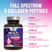 Multi Collagen Peptides