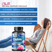 Calm Stress Formula