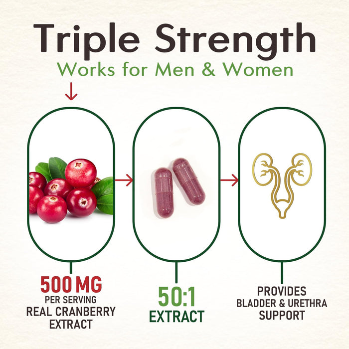 Triple Strength