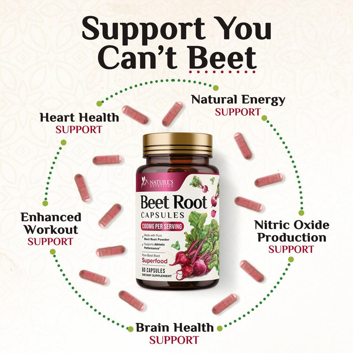 Beet Root capsules
