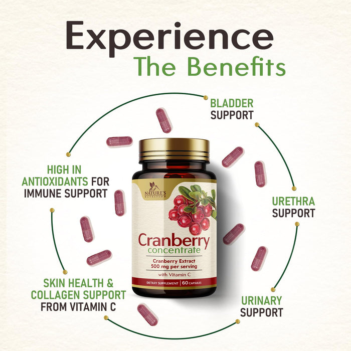 Canberry Concentrate