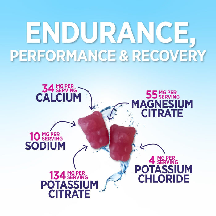 Electrolyte Gummies - Raspberry, 60 Gummies
