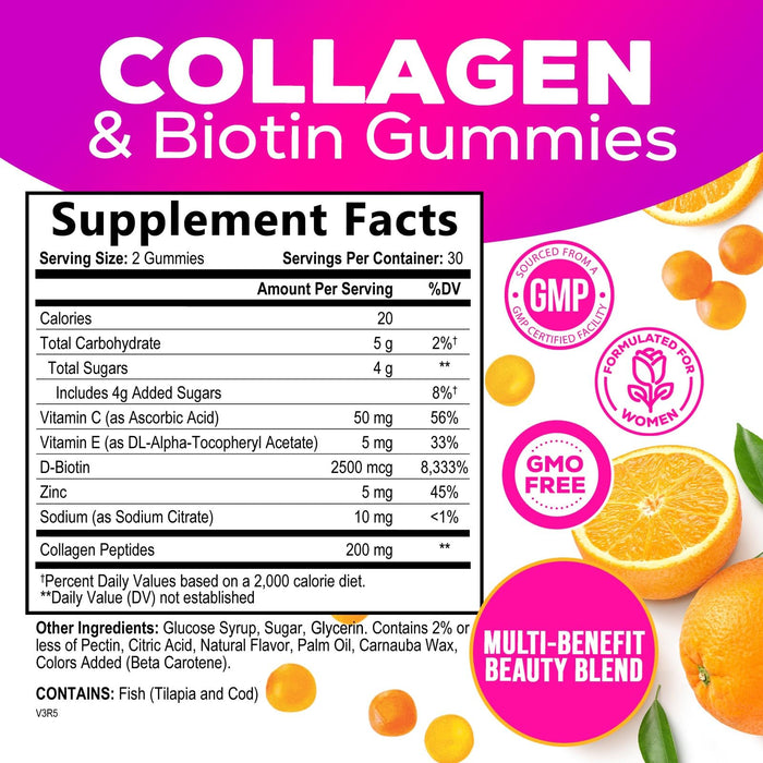Collagen & Biotin Gummies