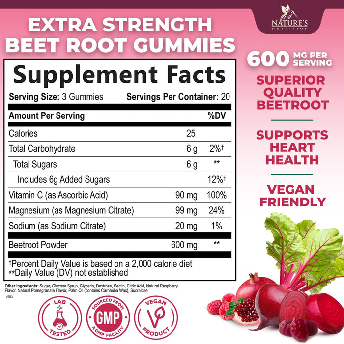 Beet Root Gummies