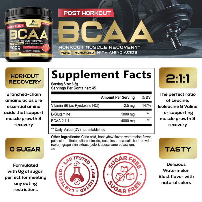 BCCA Workout Muscle Recovery