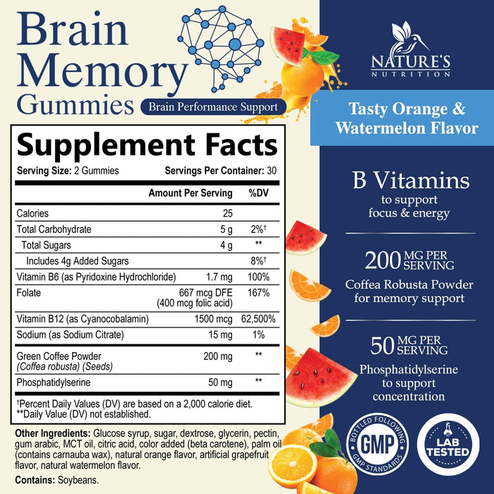 Brain Memory Gummies