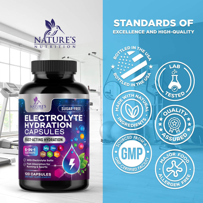 Daily Electrolyte Replenisher Tablets - 9 Essential Electrolytes and Minerals for Hydration Supplement, Salt Tablet for Runners, Vegan, Sugar-Free, Keto-Friendly, Non-GMO - 120 Tablets (120 Servings)