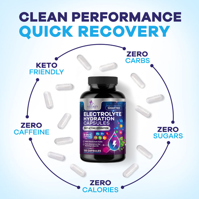Daily Electrolyte Replenisher Tablets - 9 Essential Electrolytes and Minerals for Hydration Supplement, Salt Tablet for Runners, Vegan, Sugar-Free, Keto-Friendly, Non-GMO - 120 Tablets (120 Servings)