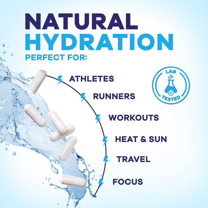 Daily Electrolyte Replenisher Tablets - 9 Essential Electrolytes and Minerals for Hydration Supplement, Salt Tablet for Runners, Vegan, Sugar-Free, Keto-Friendly, Non-GMO - 120 Tablets (120 Servings)